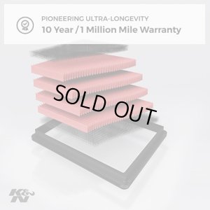 画像3: K&N33-5032 純正交換 エアフィルター MERCEDES BENZ 用 [ 1台に2個必要 ]