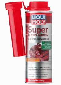 LIQUIMOLY（リキモリ）SUPER DIESEL ADDITIVE ディーゼル燃料添加剤 250ML