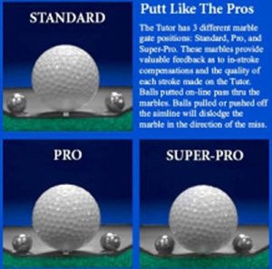 画像4: PuttingTutorパッティングチューター デーブペルツ考案 パター練習器 (4)