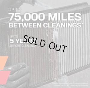 画像5: K&N-YA-3215 純正交換エアフィルター YZF-R25 YZF-R3 MT-25 MT-03 GSX-R125 GSX-R150 GSX-S125ABS 他 (5)