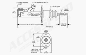 画像2: Wilwood 75 DIA REMOTE CUBISCAN 260-15091 (2)
