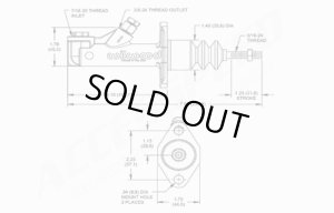 画像2: Wilwood 75 DIA REMOTE CUBISCAN 260-15091 (2)
