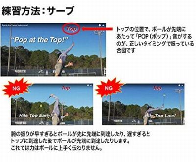 Ace Traner (エーストレーナー）テニス練習器 - monbic.jp